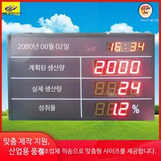 실내공기 측정기 라돈 산소농도 미세먼지 측정판, N_800X600X55MM A_실내, 1cm