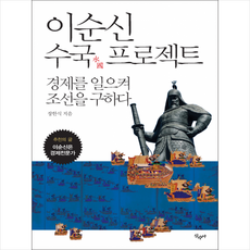 이순신 수국 프로젝트, 장한식, 산수야