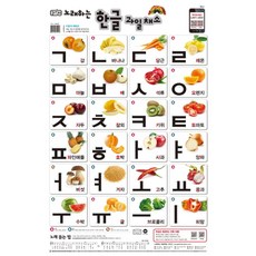 노래하는 한글 과일채소(벽보), 성실교육