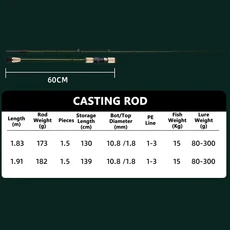 솔리드 카본 슬로우 지깅 로드 후지 가이드 링 강력한 MH 파워 블랙 바다 보트 낚싯대 루어 무게추 80300g, 02 Casting Rod_02 1.83m