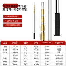 바다용뜰채 민물 루어 접이식 뜰채망 수초낫 해루질, 두꺼워진 보강 옐로우 슬리브 단일 낚싯대
