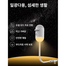 박스램프 초고화질 플라네타리움 우주 천체투영 프로젝터, 화이트 (USB형/본품+디스크 3)