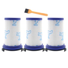 Rowenta Force 360 X Pert RH9051 RH9057 RH9059 RH9079 RH9081 진공 청소기 부품 필터 키트 액세서리 용 키트 HEPA HEPA 필터, 3pcs, 한개옵션1