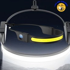 Display LED 충전식 멀티 등산 낚시 헤드램프 랜턴 등산랜턴 헤드랜턴, 선택1)G29헤드랜턴+케이블, 선택1)G29헤드랜턴+케이블