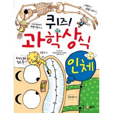 퀴즈! 과학상식: 인체, 글송이, 도기성