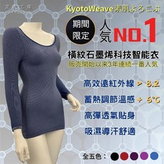 京衣工房 橫紋石墨烯科技智能衣, 1個