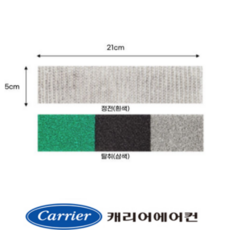 [정품] 캐리어 에어컨 6평 7평 벽걸이 필터 AMC06VABI 06VABWI ARC07VBCI ARC07VRCI ARQ07VAKI ARQ07VCEI CSV-A073ACI, 옵션2. 기능성필터 1set (흰색+삼색), 1개, 옵션2) 기능성필터(정전+탈취) 1set