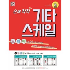 手與吉他音階, SR音樂, 其他雜誌編輯部