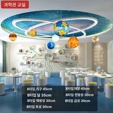 태양계 행성 모빌 우주 펜던트 북유럽 인테리어 남자아이방, 1개, 과학관 패키지