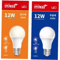 조명솔루션 거실등 12백색광 전구색 장수명 사무실용 가정용 고효율 상업공간, 1개, 주광색