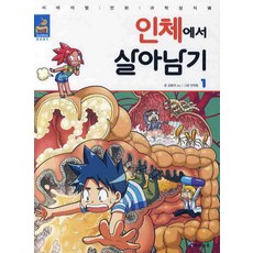 人體求生記 1, 未來恩Iseum