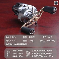 光威(GW) 罡風 水滴輪, 水滴輪左手