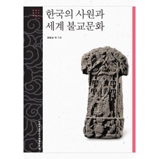 韓國的寺院與世界佛教文化, 韓國學中央研究院出版部