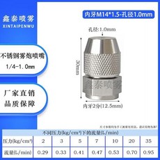 鑫泰噴霧 304不鏽鋼可調霧炮噴嘴 1/4-1.5mm, 1個, M14*1.5內牙孔徑1.0mm