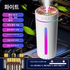 차량용 미니 가습기 회사 독서실 캠핑용 가정용 책상용 탁상용, 화이트 무선최고사양모델 코튼코어6개, 기본 모델명/품번