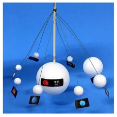 나는 태양계 큐레이터만들기(5인세트)SAS7951