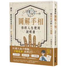 夏多的圖解手相, 夏多的