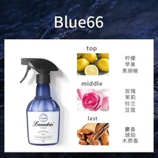 스프레이 300ML 패브릭 탈취 란도린 미스트 그린티, Blue66 370ml
