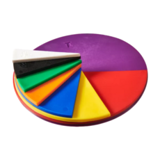 旭陽教育用品社USL遊思樂圓形分數板(軟質 75PCS裝)數學教具 台灣製商檢局檢驗合格, 1個