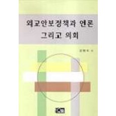 외교안보정책과 언론 그리고 의회, 오름