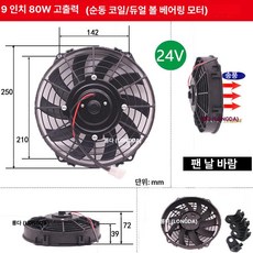 자동차라디에이터 냉각팬 에어컨 굴삭기 24v 전기 있음 쿨러 차량 굴착기 곡잎 콘덴서, 레벨 1 9인치 24V 송풍, 기본 색상