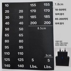 핑거 보드 스티커 초보자용 차트 위치 바이올린 초보자를, 1개, 16 10-50 65-200 1.8x8cm 10 15k