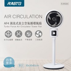 RASTO AF4 循環扇 一年保固