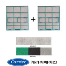 [정품] 캐리어 에어컨 벽걸이 필터 1대분 CSF-A063CSI CSV-A061LVI CSV-A081LVI KSF-A060MDI KSF-A061MDI DARB-0061FAWSDI, 1개, 프리필터 2개 + 기능성필터 1set (5223)