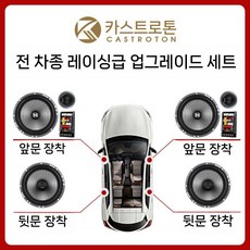 자동차 FOCAL 미드레인지 3.5인치 카오디오 전문 프리 초점 K2, B. 컴페티션 패키지