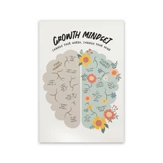 쿠쿠스토어 어린이 데일리 확언 포스터 성장 마인드셋 인문 프린트 키즈룸 벽 카밍 코너 예술 캔버스 그림, 01 20x25 cm No Frame, 02 PB29079
