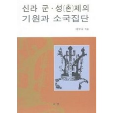 新羅郡城(村)制的起源與小國集團, 李夫五, Seogyeongmunhwasa