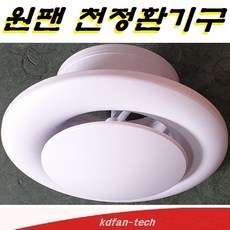 아파트환기구 ABS PVC 100파이 듀오팬 원팬디프샤 전열교환기 환기구, 클립형, d2-100mm 클립, 1개