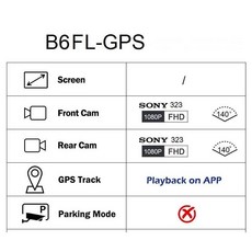 SYS VSYS 방수 오토바, 128G, GPS가 있는 B6FL