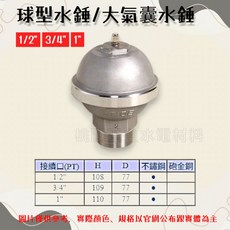 球型水錘 直行水錘防止器 1/2" 3/4" 1", 1個