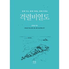 格列飛列島：一同前往 一同培育 一同守護, Hanul學術院, 金正燮