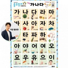 지금 필요한 520mmx765mm 룰루랄라 학습벽보 가나다 사운드 K31872EA, 본상품