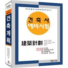 2016 건축사예비시험 건축계획, 한솔아카데미