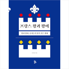 북코리아 신 프랑스 왕과 왕비 +미니수첩제공, 김복래