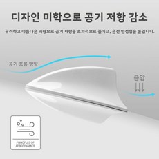 자동차 상어 지느러미 안테나 밴드 수신용 상어 안테나 루프 개조 차량용 범용 안테나 인테리어 루프 부착 꼬리날개 개조 펀칭 없음, 화이트