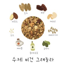 그리구 수제 비건 무설탕 그래놀라 120g, 플레인 그리구놀라, 1개