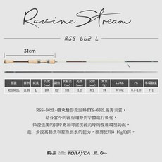 酷影 KUYING 溪谷 RAVINE STREAM 復古溪流竿 路亞竿, RSS662L （直柄）
