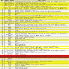 핫리시 도구 2 in 1 B111 CY24 DWO4R F038 GT15 GM37 HU49 HON58R HYN11, 01 F038