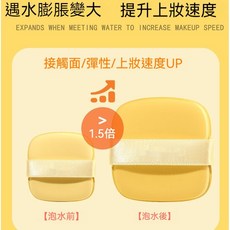 液體修容棒 遮瑕 防水 提亮 立體 美妝 MINSHZEE 茗希芝 高光液 鼻影 陰影 自然 修容液, 升級版-方形, 2個