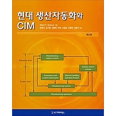 현대 생산자동화와 CIM 제4판, 시그마프레스, Mikell P. Groover 저/한영근,김기범,김종화,박강 등저
