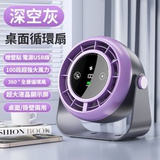 循環扇 壁掛風扇 無葉靜音風扇 高速桌面電扇 降溫風扇 厨房風扇 掛立兩用 桌上型風扇, 深空灰