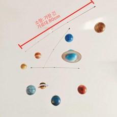태양계 행성 모빌 과학 우주 플래닛 인테리어 펜던트 학습 대형 감성, 1개, 소형 행성 행잉 장식 + 별링 클립 종이