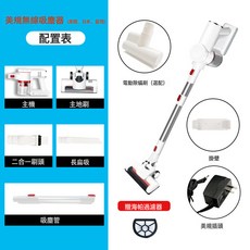 現貨無線吸塵器 家用車用兩用手持式, 需自備轉接頭, 有刷版本伸縮鋁管無線吸塵器白色15