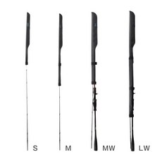 【民辰商行】SHIMANO BR-062Y 2025年 硬內襯竿尾保護套 竿先保護套 硬質竿套, 黑色 S (145222)