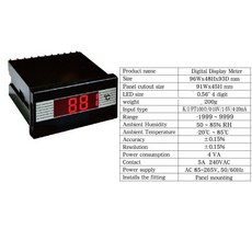 高溫型溫度顯示器(不含感溫棒) - 工業用高溫環境監測必備, 1個