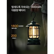 캠핑 랜턴 충전식 야외조명 텐트등 장시간사용 무드등 휴대용 비상조명, 1개, 1_배터리모델별촛불블랙